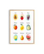Fruit of the Spirit Chart Print, Christian Nursery Wall Art, Bible Verse Poster