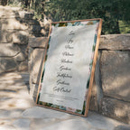 Fruit of the Spirit Wall Art Print, Floral Christian Decor, Galatians Poster