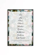 Fruit of the Spirit Wall Art Print, Floral Christian Decor, Galatians Poster