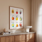 Fruit of the Spirit Chart Print, Christian Nursery Wall Art, Bible Verse Poster